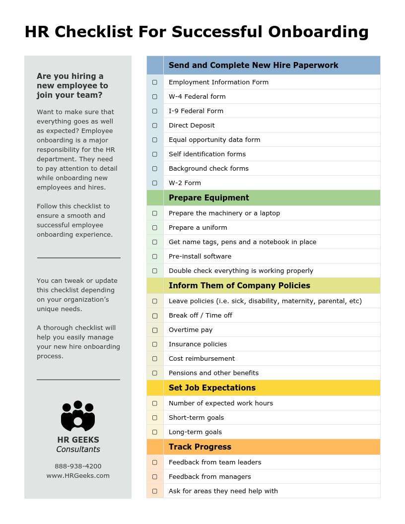 HR checklist that includes items like "Set Job Expectations" and "Prepare Equipment"