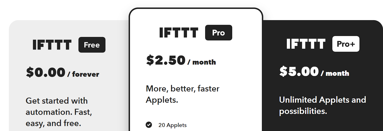 A screenshot of pricing plans for IFTTT, a Zapier alternative.